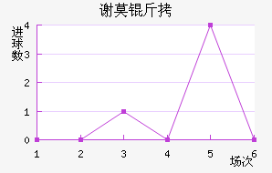 лĪ�����ն���������������