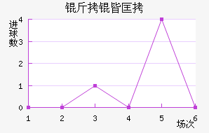 ���忨��������������