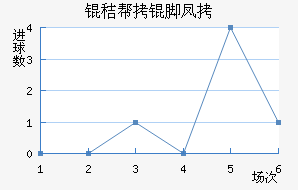 �հ��ŷ��������������