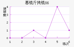 Ľ���1860��������������