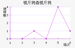 ��ɭ�ɽ�������������