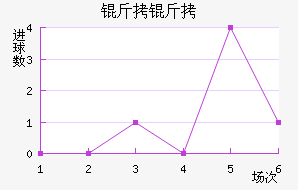 ���˽�������������