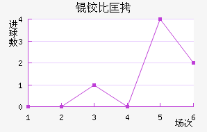 �±ȿ���������������