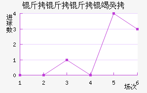 �������߹Ž�������������