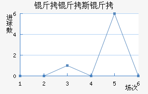 ����˹�ս�������������