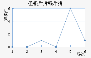 ʥ������������������