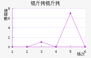 ���ͽ�������������