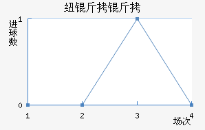 Ŧ���ν�������������