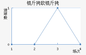 ��ŷ���Ӵ����������������