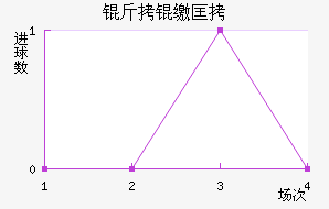 ���ɿ˽�������������