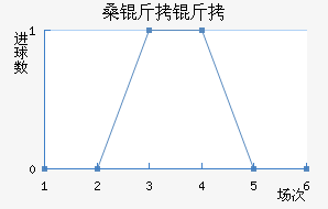 ɣ������������������