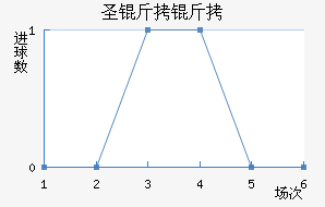 ʥ������ŵ��������������