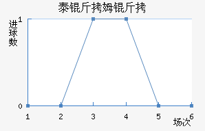 ̩��ķ����������������