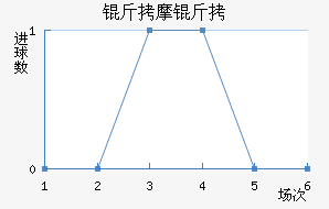 ��Ħ�޽�������������