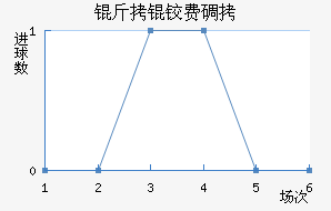 ���·ѵٿ˽�������������