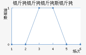 ������˹�ս�������������