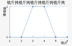 ���������ǽ�������������