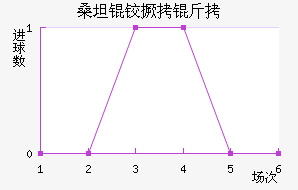ɣ̹�¾�����������������