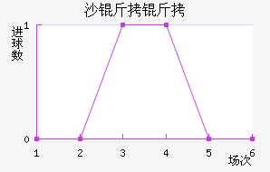 ɳ����ϣ����������������