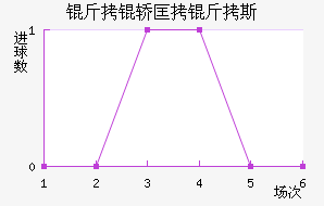 ���ο���˹����˹��������������