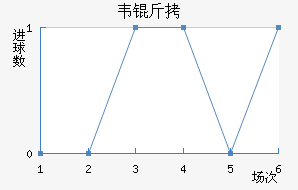 Τ��1900��������������