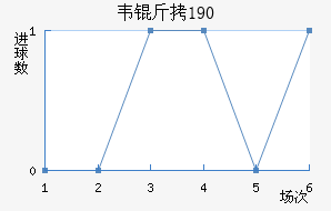 Τ��1900��������������