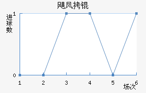 쫷�ӽ�������������