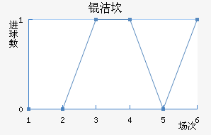 �࿲��������������