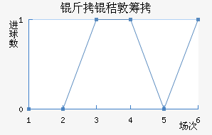 ���նسǽ�������������