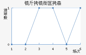 ���ֿ�ɭ��������������