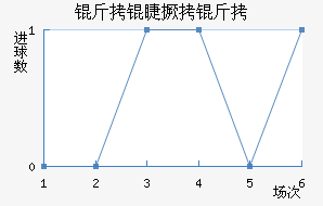 ���޾�����������������