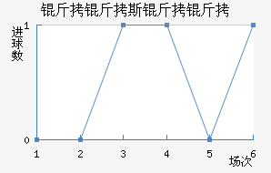 ����˹������������������