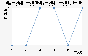 ����˹�����˽�������������