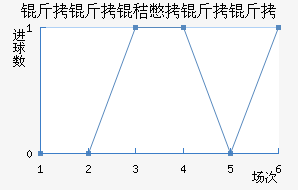 �����ձ�������������������