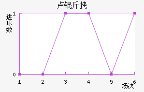 ¬�ٽ�������������