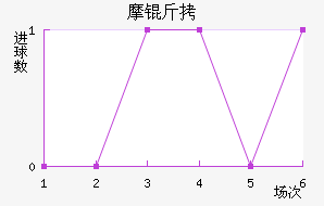 Ħ�ý�������������