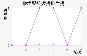 ɣ̹�¾�����������������