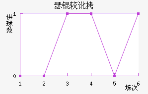 ����ɪ�϶���������������