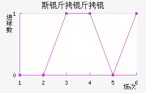 ˹����˽�������������