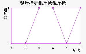 ��ɪ������������������