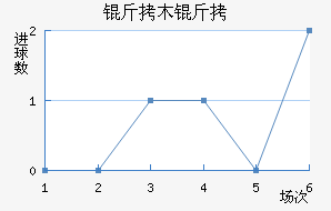 ��ľ�ƽ�������������