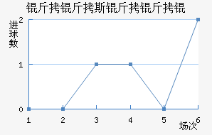 ����˹����ǽ�������������