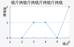 �����������������������