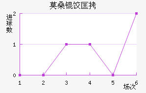 Īɣ�ȿ˽�������������