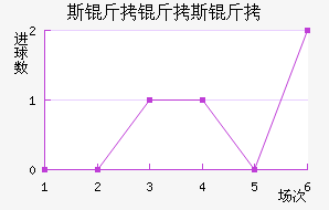 ˹����˹����������������