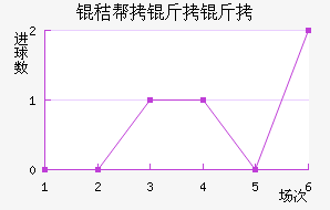 �հ�������������������