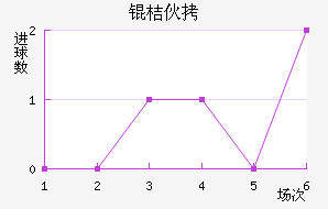 FC��۽�������������