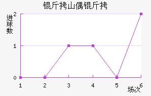 ��ɽż���������������