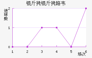 ����·Τ��������������