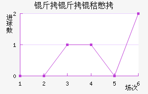 �����ձ���������������